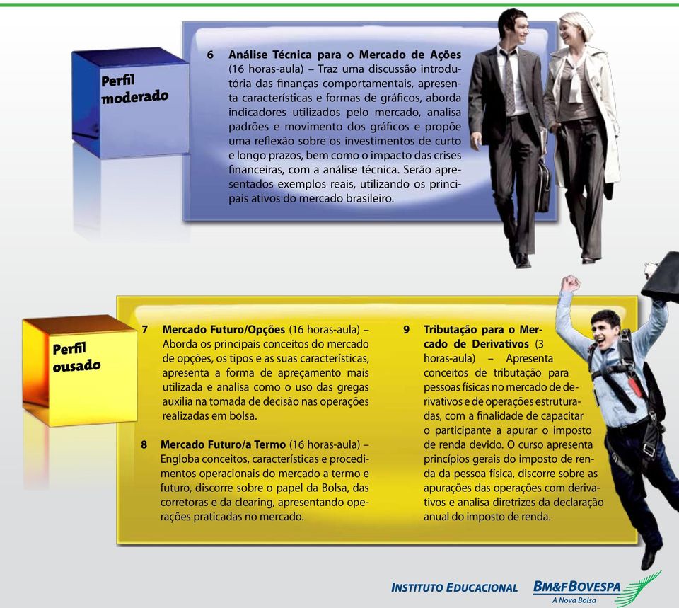 análise técnica. Serão apresentados exemplos reais, utilizando os principais ativos do mercado brasileiro.