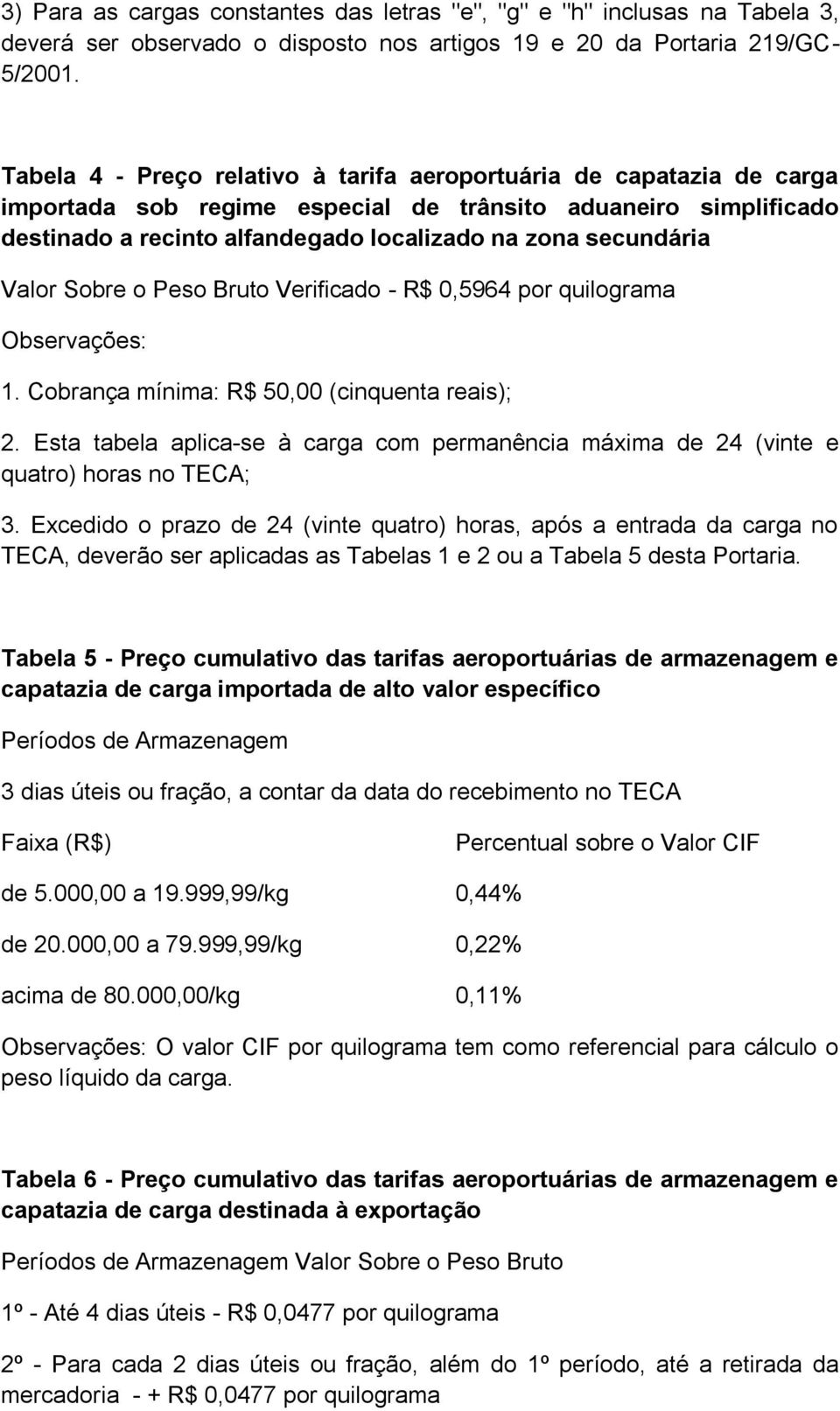 Valor Sobre o Peso Bruto Verificado - R$ 0,5964 por quilograma 1. Cobrança mínima: R$ 50,00 (cinquenta reais); 2.