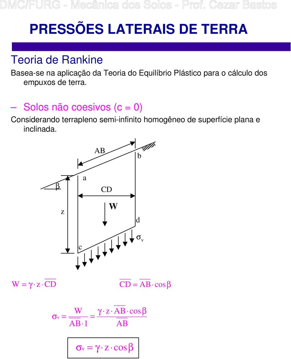 Solos não coesivos (c 0) Considerndo terrpleno semi-infinito