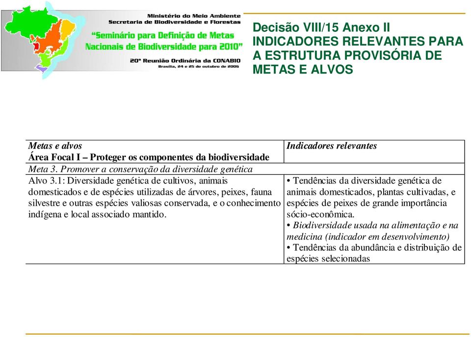 1: Diversidade genética de cultivos, animais domesticados e de espécies utilizadas de árvores, peixes, fauna silvestre e outras espécies valiosas conservada, e o conhecimento indígena e