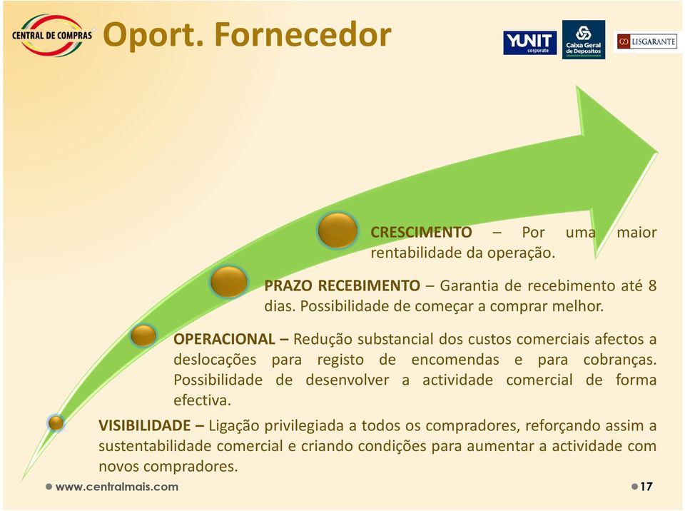 condições para aumentar a actividade com novos compradores. CRESCIMENTO Por uma maior rentabilidade da operação.