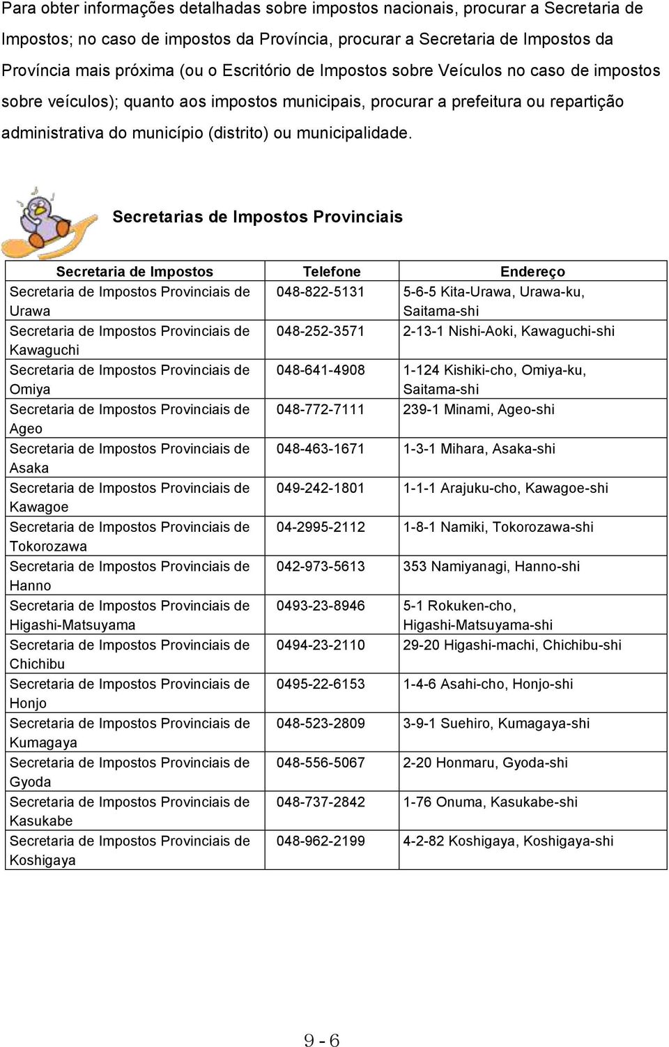 Secretarias de Impostos Provinciais Secretaria de Impostos Telefone Endereço Urawa Kawaguchi Omiya Ageo Asaka Kawagoe Tokorozawa Hanno Higashi-Matsuyama Chichibu Honjo Kumagaya Gyoda Kasukabe