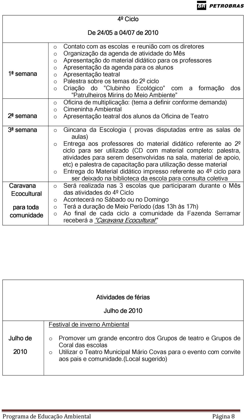 Ambiente o Oficina de multiplicação: (tema a definir conforme demanda) o Cimeninha Ambiental o Apresentação teatral dos alunos da Oficina de Teatro 3ª semana o Gincana da Escologia ( provas