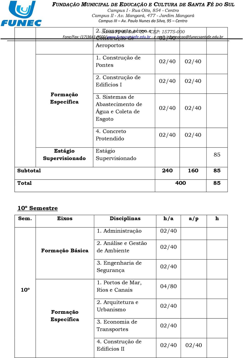 Concreto Protendido Estágio Estágio 85 85 85 10º Semestre 1. Administração Básica 2.