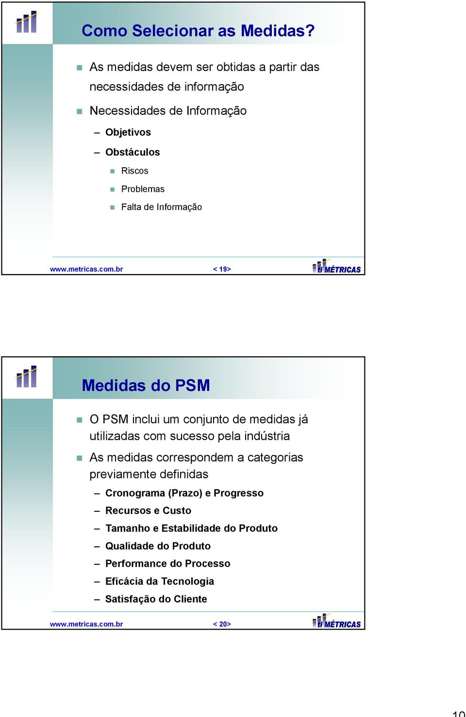 Falta de Informação www.metricas.com.