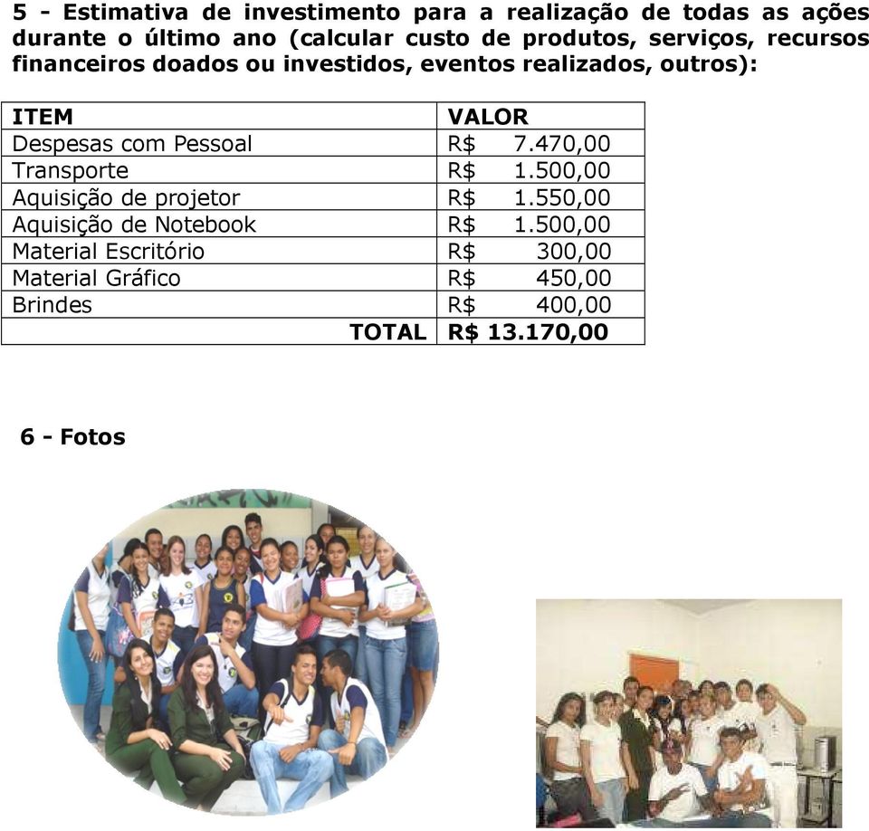 Despesas com Pessoal R$ 7.470,00 Tanspote R$ 1.500,00 Aquisição de pojeto R$ 1.