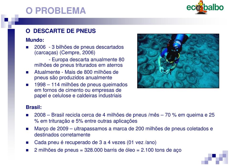 industriais Brasil: 2008 Brasil recicla cerca de 4 milhões de pneus /mês 70 % em queima e 25 % em trituração e 5% entre outras aplicações Março de 2009 ultrapassamos a