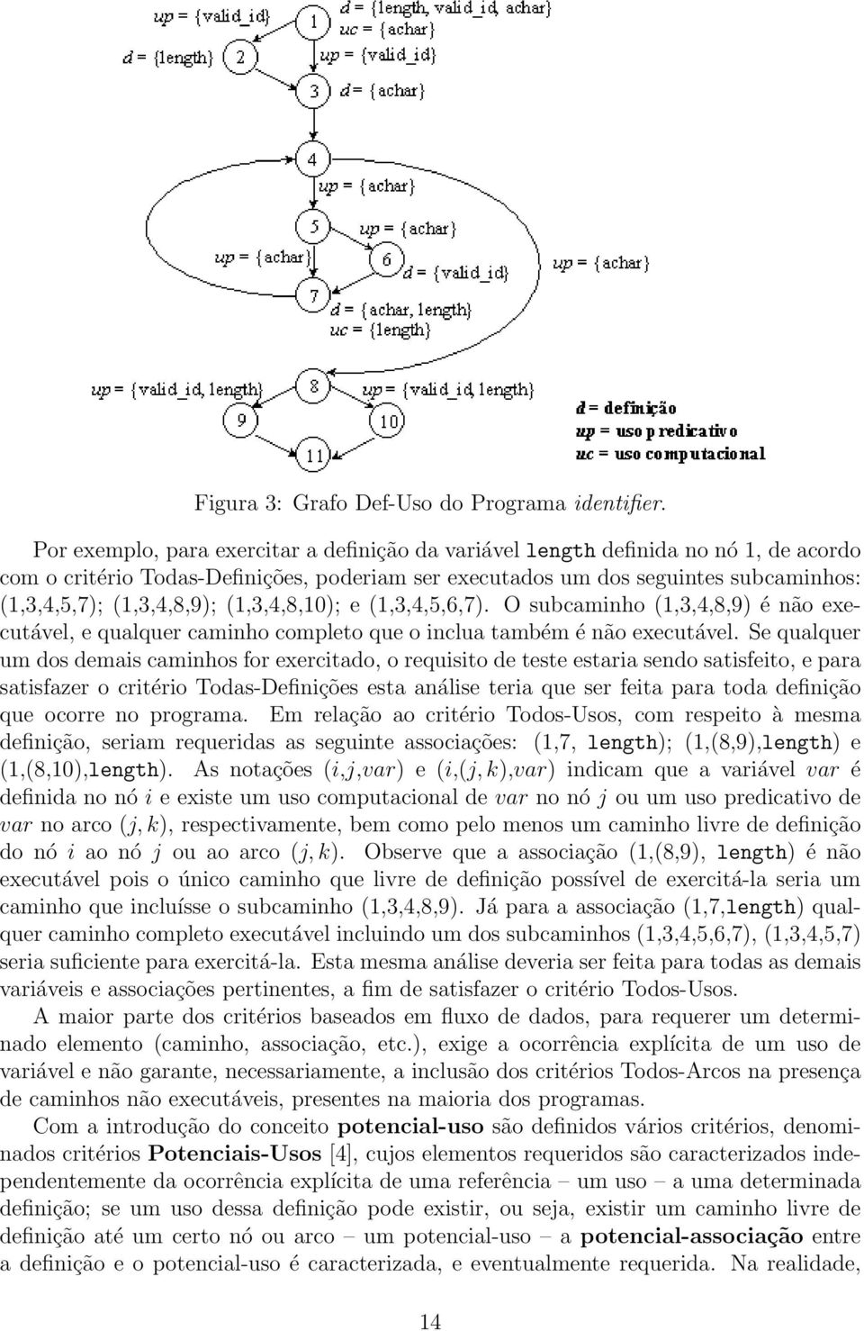 (1,3,4,8,10); e (1,3,4,5,6,7). O subcaminho (1,3,4,8,9) é não executável, e qualquer caminho completo que o inclua também é não executável.