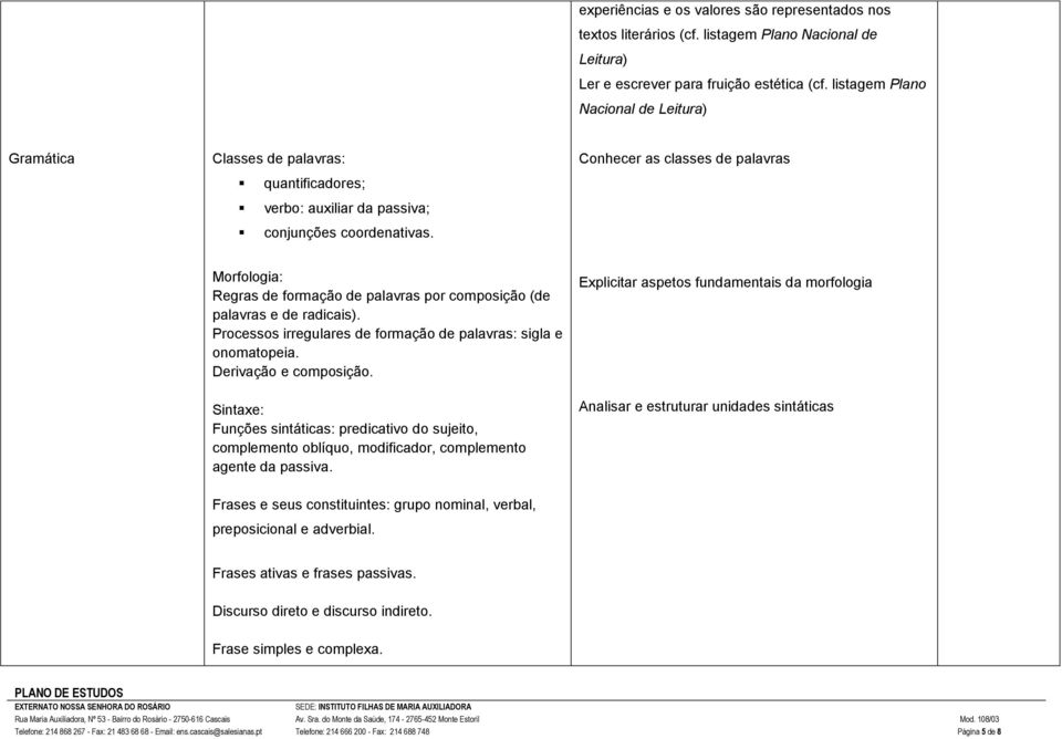 Conhecer as classes de palavras Morfologia: Regras de formação de palavras por composição (de palavras e de radicais). Processos irregulares de formação de palavras: sigla e onomatopeia.