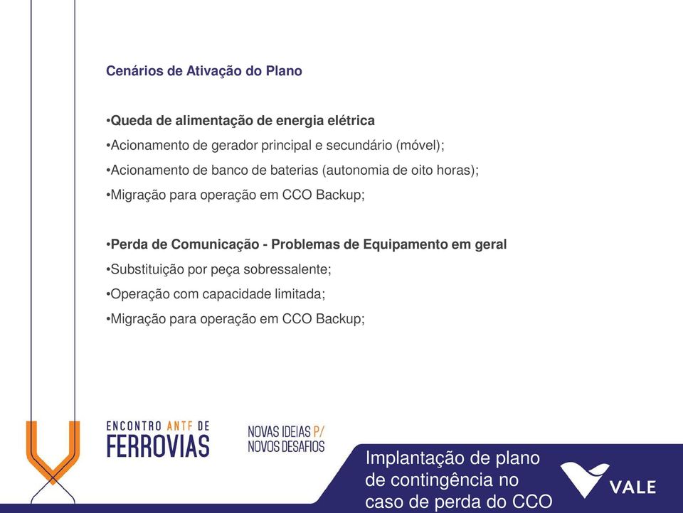 Migração para operação em CCO Backup; Perda de Comunicação - Problemas de Equipamento em geral