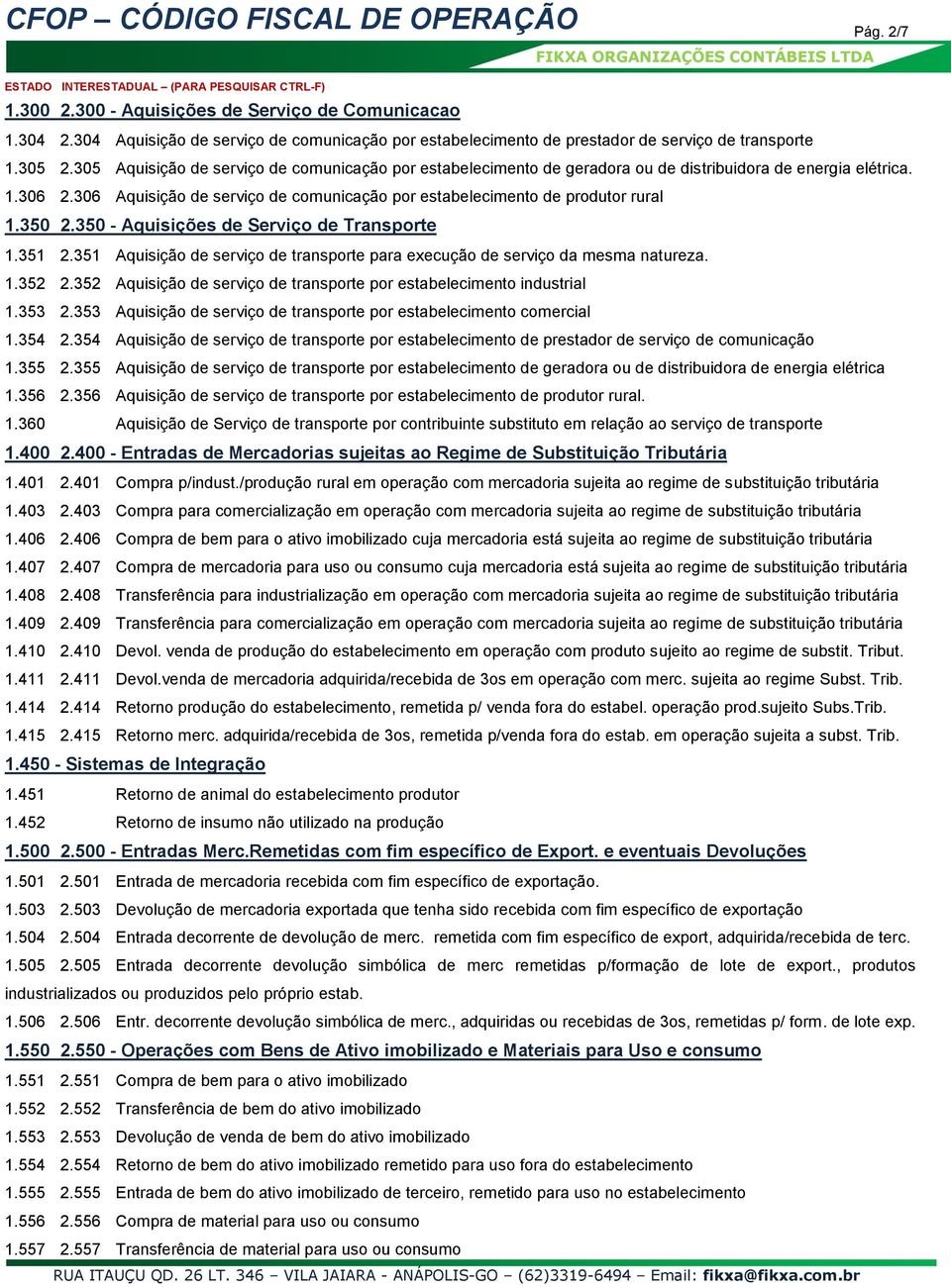 306 Aquisição de serviço de comunicação por estabelecimento de produtor rural 1.350 2.350 - Aquisições de Serviço de Transporte 1.351 2.