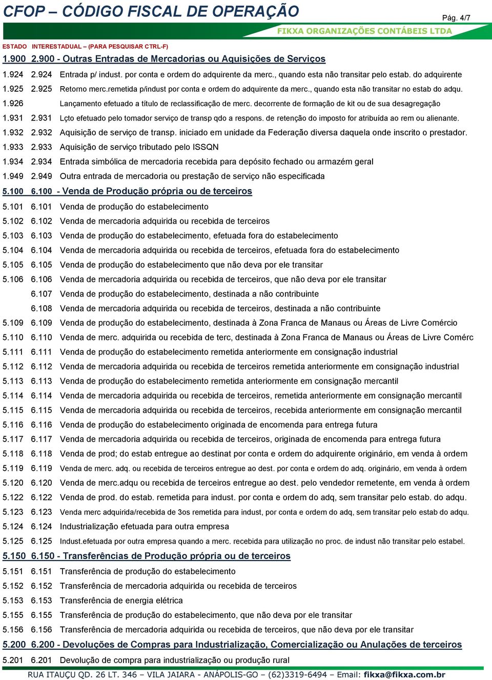 decorrente de formação de kit ou de sua desagregação 1.931 2.931 Lçto efetuado pelo tomador serviço de transp qdo a respons. de retenção do imposto for atribuída ao rem ou alienante. 1.932 2.