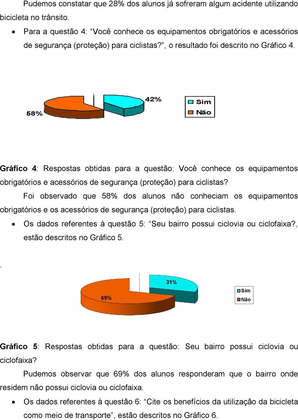 58% 42% Sim Não Gráfico 4: Respostas obtidas para a questão: Você conhece os equipamentos obrigatórios e acessórios de segurança (proteção) para ciclistas?