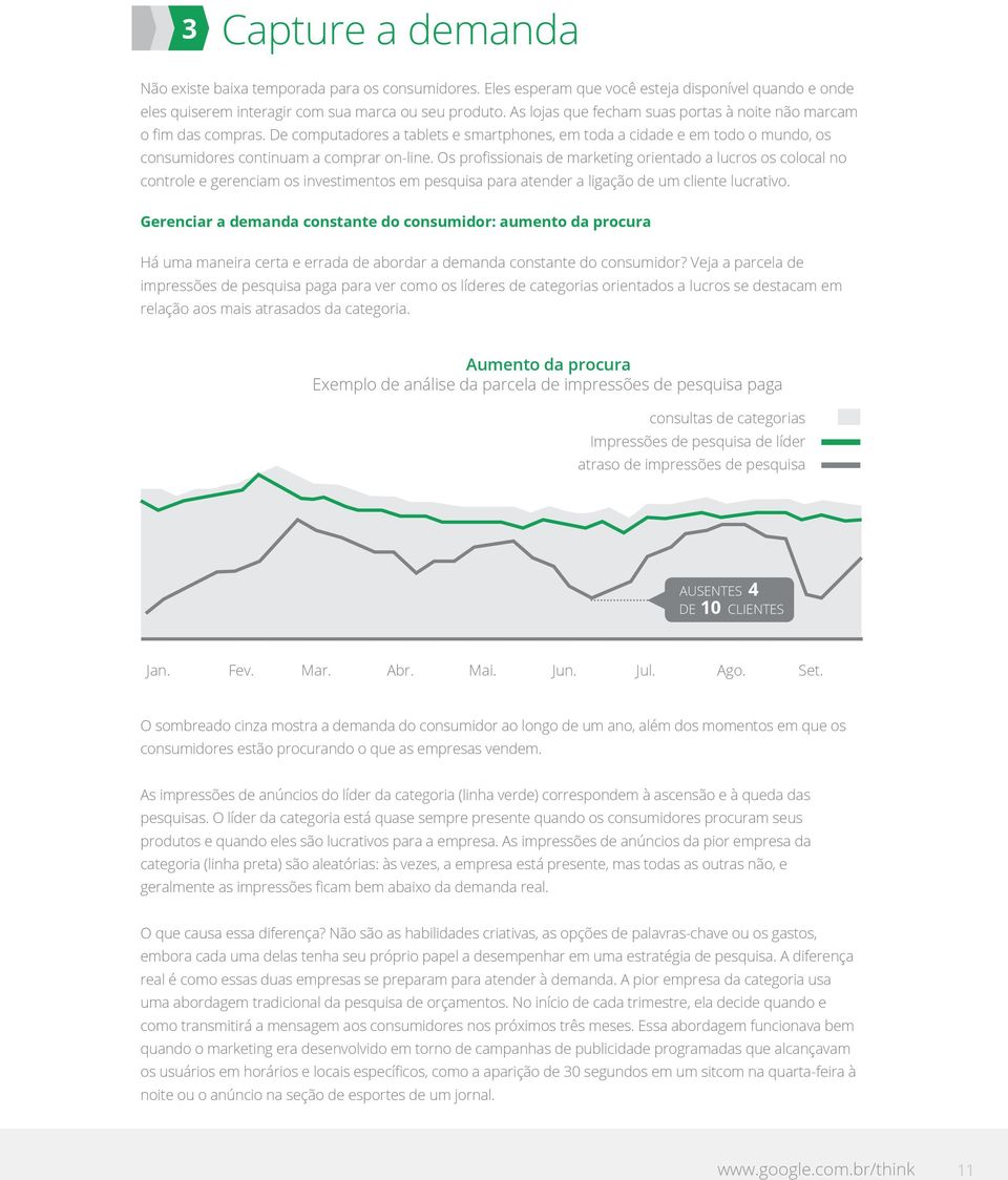 Os profissionais de marketing orientado a lucros os colocal no controle e gerenciam os investimentos em pesquisa para atender a ligação de um cliente lucrativo.