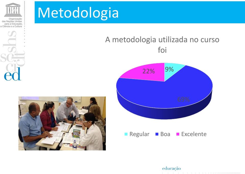 utilizada no curso