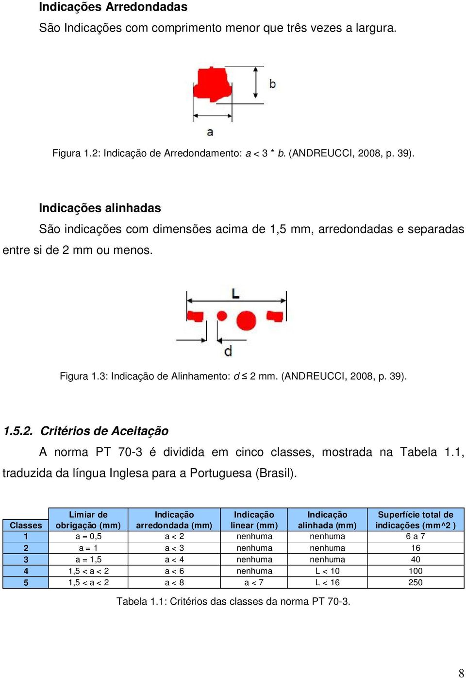 1, traduzida da língua Inglesa para a Portuguesa (Brasil).