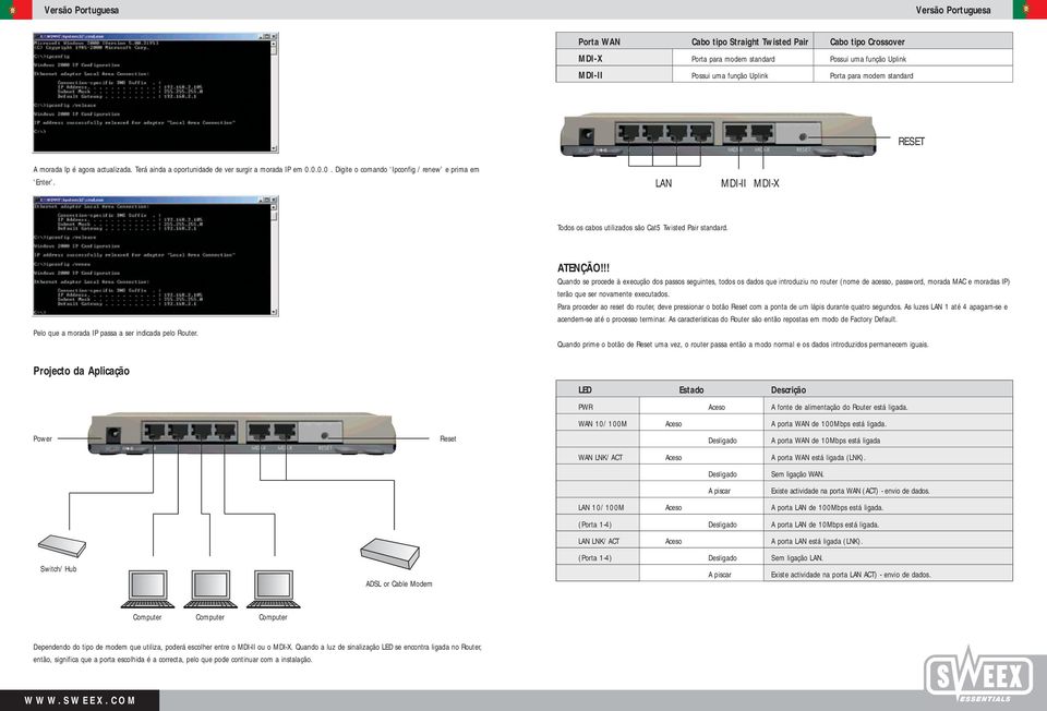 LAN MDI-II MDI-X Todos os cabos utilizados são Cat5 Twisted Pair standard. Pelo que a morada IP passa a ser indicada pelo Router. ATENÇÃO!