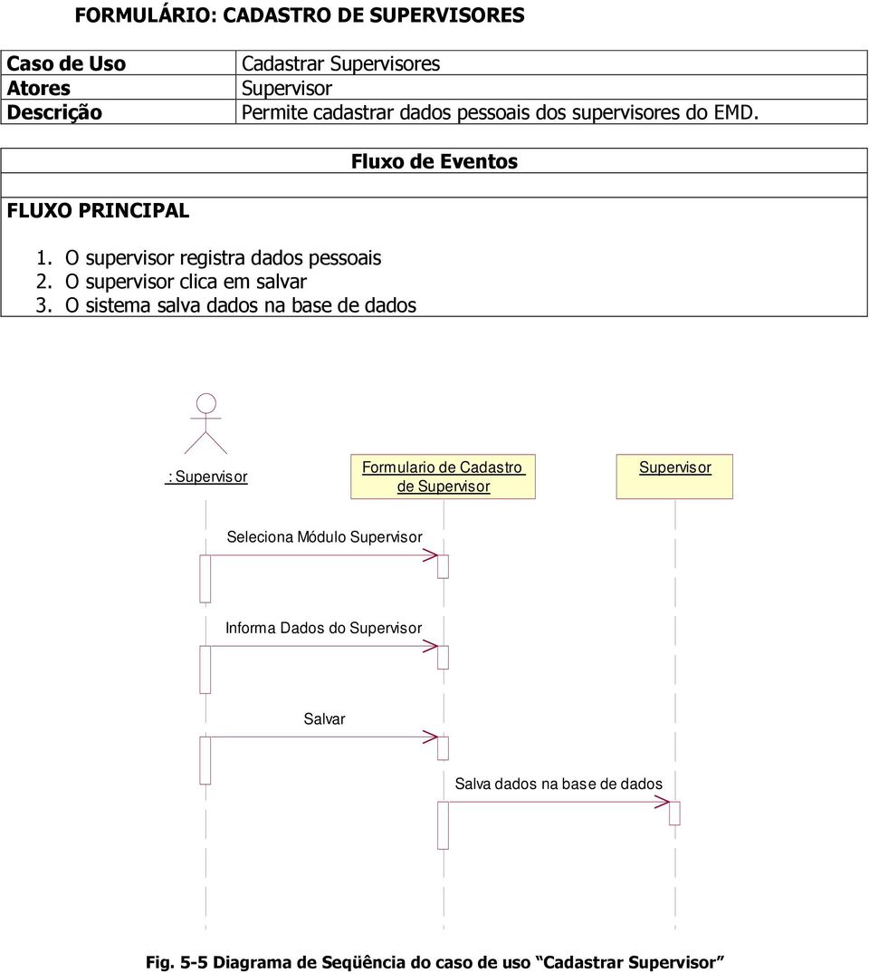 O supervisor clica em salvar 3.