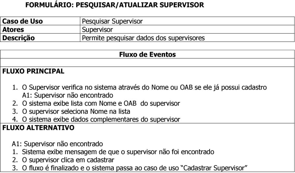 O sistema exibe lista com Nome e OAB do supervisor 3. O supervisor seleciona Nome na lista 4.