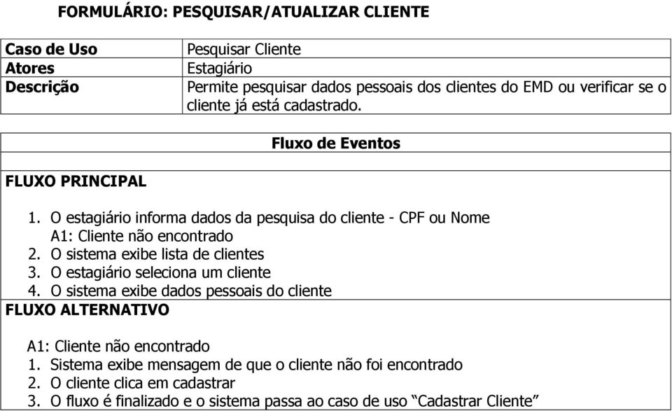 O sistema exibe lista de clientes 3. O estagiário seleciona um cliente 4. O sistema exibe dados pessoais do cliente FLUXO ALTERNATIVO A1: Cliente não encontrado 1.