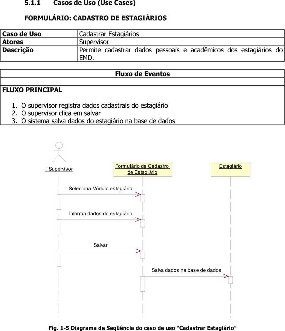 O supervisor clica em salvar 3.