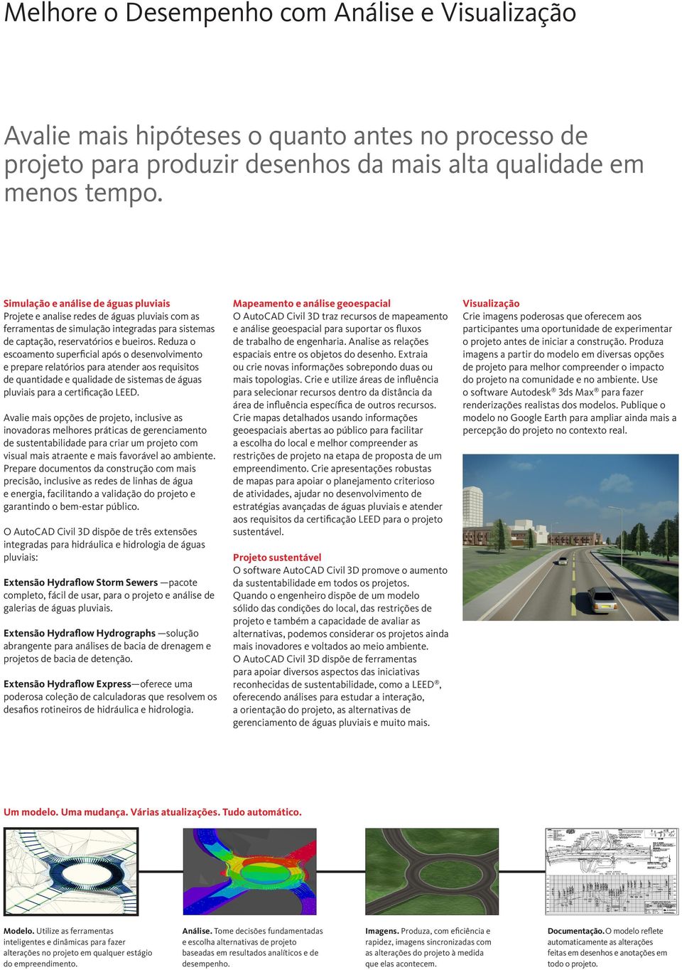 Reduza o escoamento superficial após o desenvolvimento e prepare relatórios para atender aos requisitos de quantidade e qualidade de sistemas de águas pluviais para a certificação LEED.