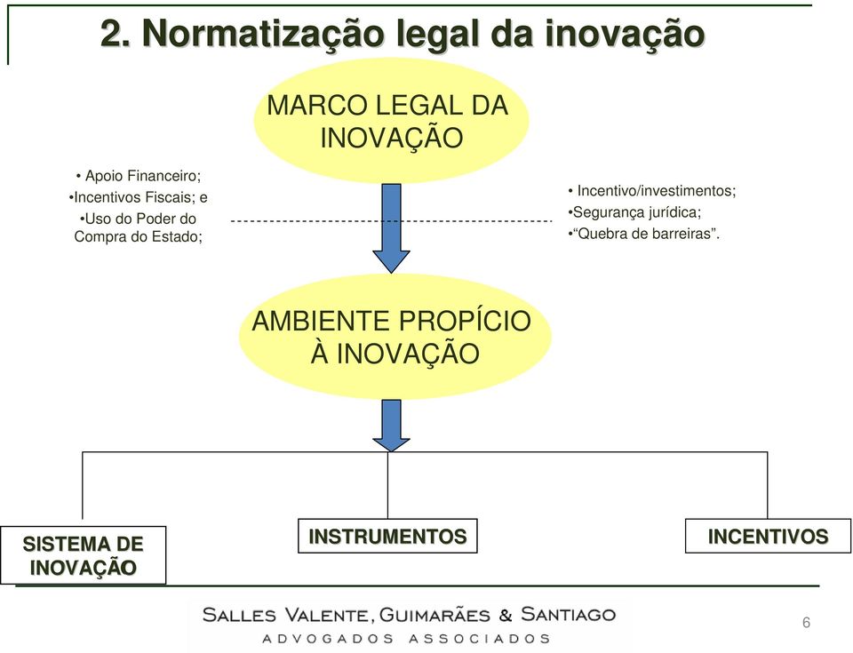 Incentivo/investimentos; Segurança jurídica; Quebra de barreiras.