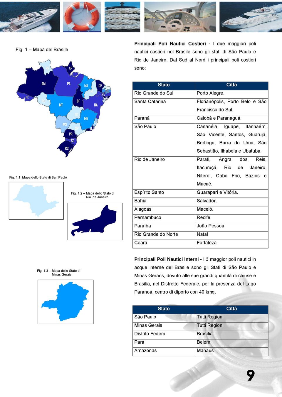 Santa Catarina Florianópolis, Porto Belo e São Francisco do Sul. Paraná Caiobá e Paranaguá.