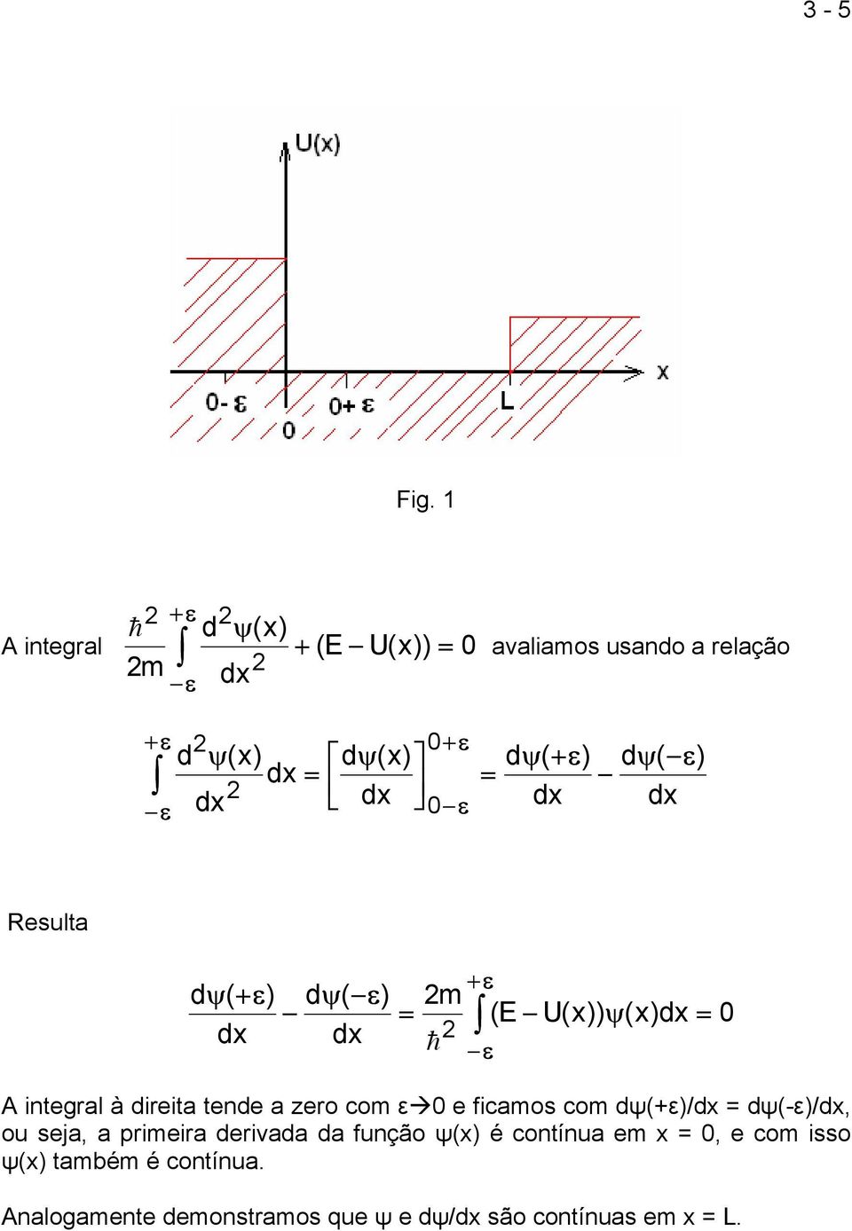 ε = dψ( +ε) dx dψ( ε) dx Resulta dψ( +ε) dx dψ( ε) dx = m h +ε ε (E U(x)) ψ(x)dx = 0 A integral à direita tende