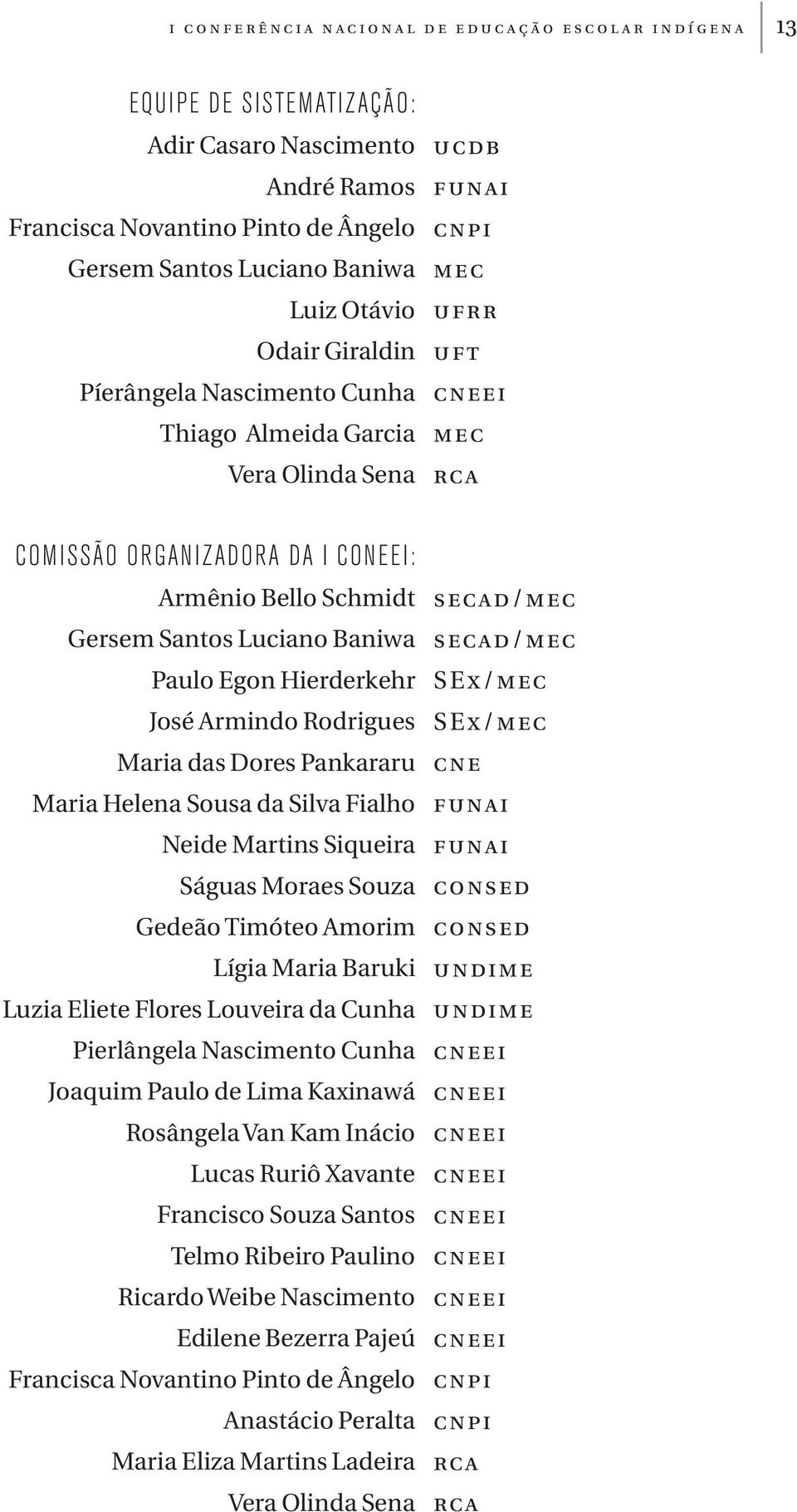 Maria das Dores Pankararu Maria Helena Sousa da Silva Fialho Neide Martins Siqueira Ságuas Moraes Souza Gedeão Timóteo Amorim Lígia Maria Baruki Luzia Eliete Flores Louveira da Cunha Pierlângela