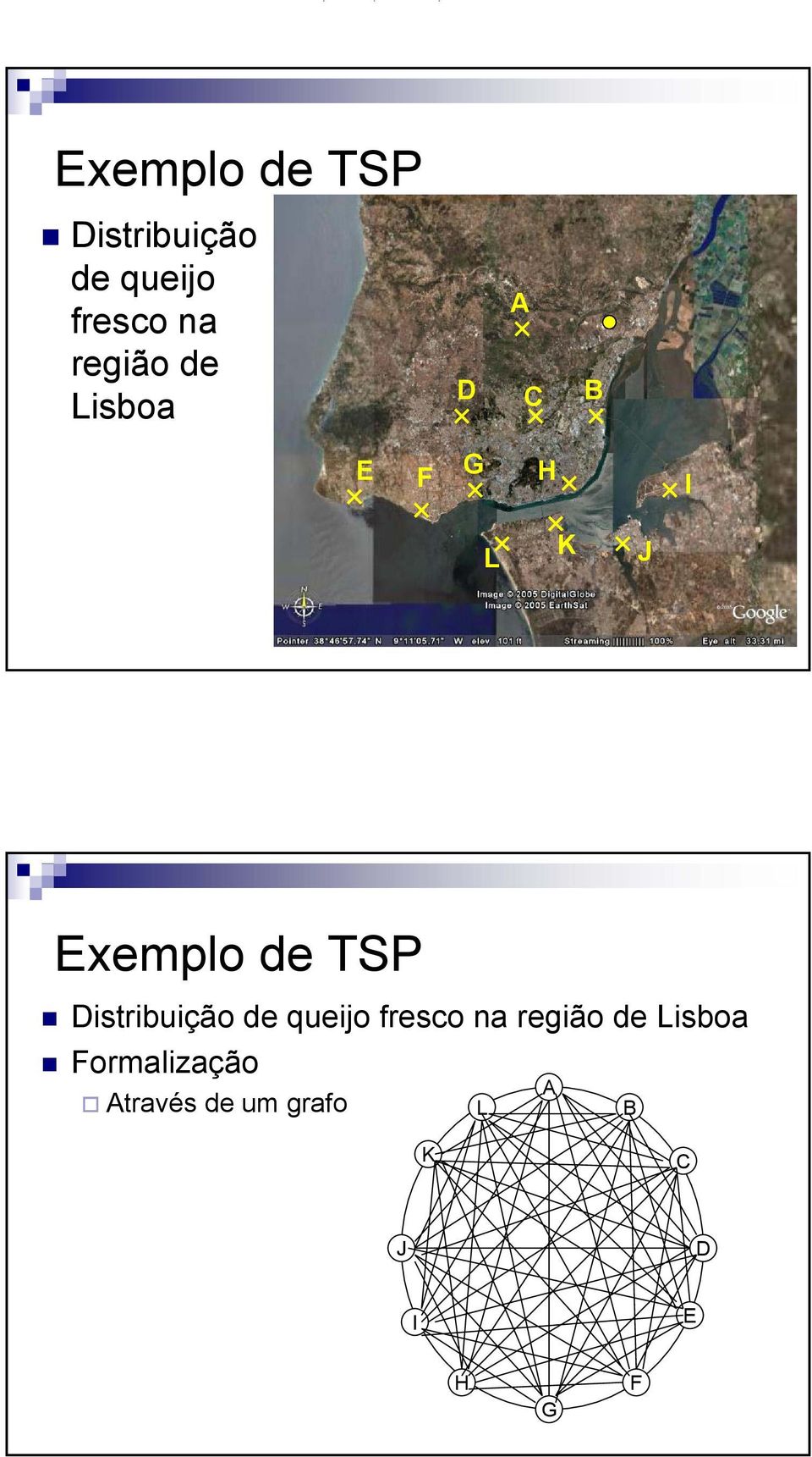 Lisboa Formalização Através de um grafo A L B K C J