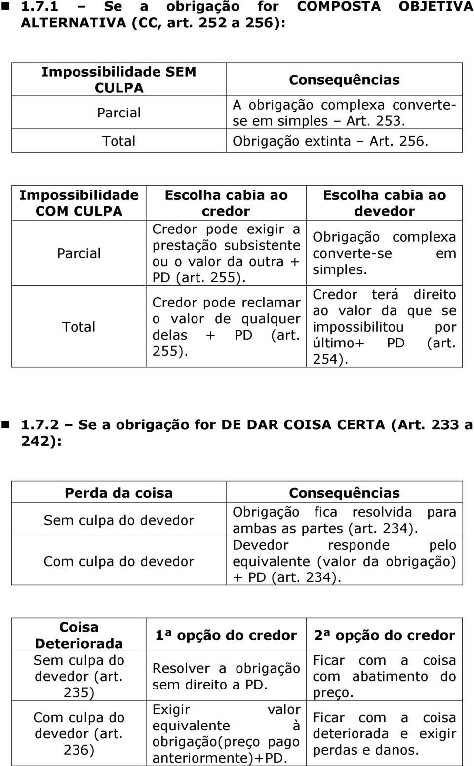 Credor pode reclamar o valor de qualquer delas + PD (art. 255). Escolha cabia ao devedor Obrigação complexa converte-se em simples.