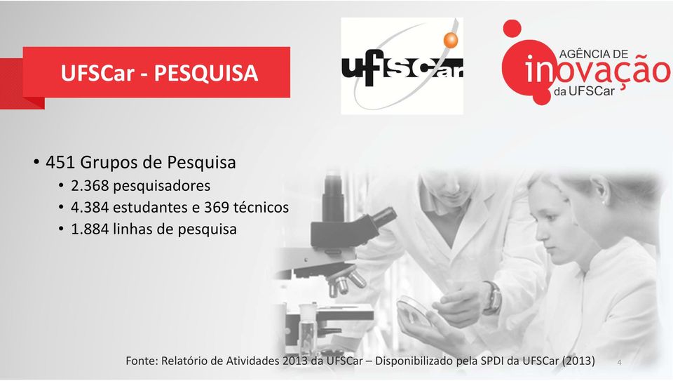 884 linhas de pesquisa Fonte: Relatório de