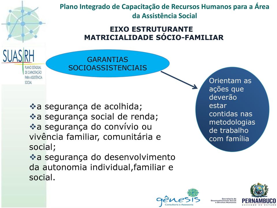 comunitária e social; a segurança do desenvolvimento da autonomia individual,familiar e