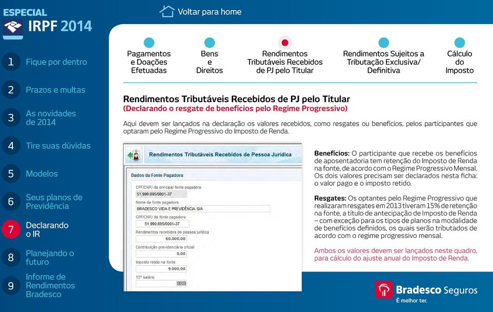 Imposto de Renda. Benefícios: O participante que recebe os benefícios de aposentadoria tem retenção do Imposto de Renda na fonte, de acordo com o Regime Progressivo Mensal.