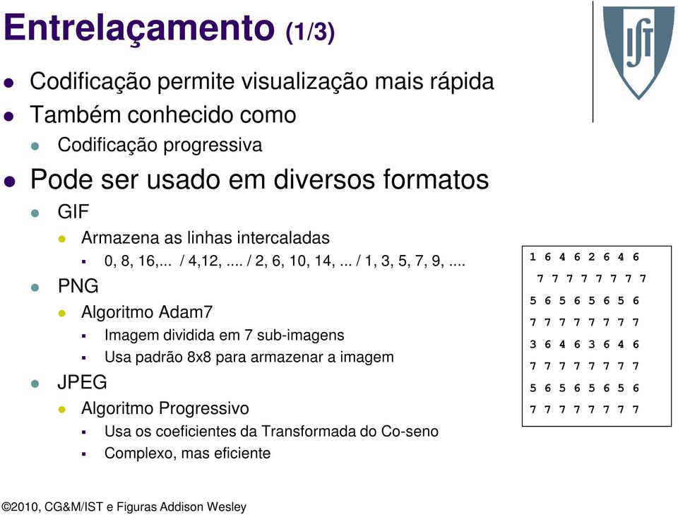 .. 1 6 4 6 2 6 4 6 PNG Algoritmo Adam7 Imagem dividida em 7 sub-imagens Usa padrão 8x8 para armazenar a imagem JPEG Algoritmo Progressivo