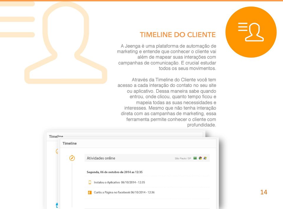 Através da Timeline do Cliente você tem acesso a cada interação do contato no seu site ou aplicativo.