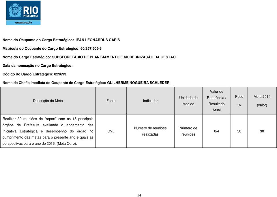 da Chefia Imediata do Ocupante de Cargo Estratégico: GUILHERME NOGUEIRA SCHLEDER Realizar 30 reuniões de "report" com os 15 principais órgãos da Prefeitura avaliando o