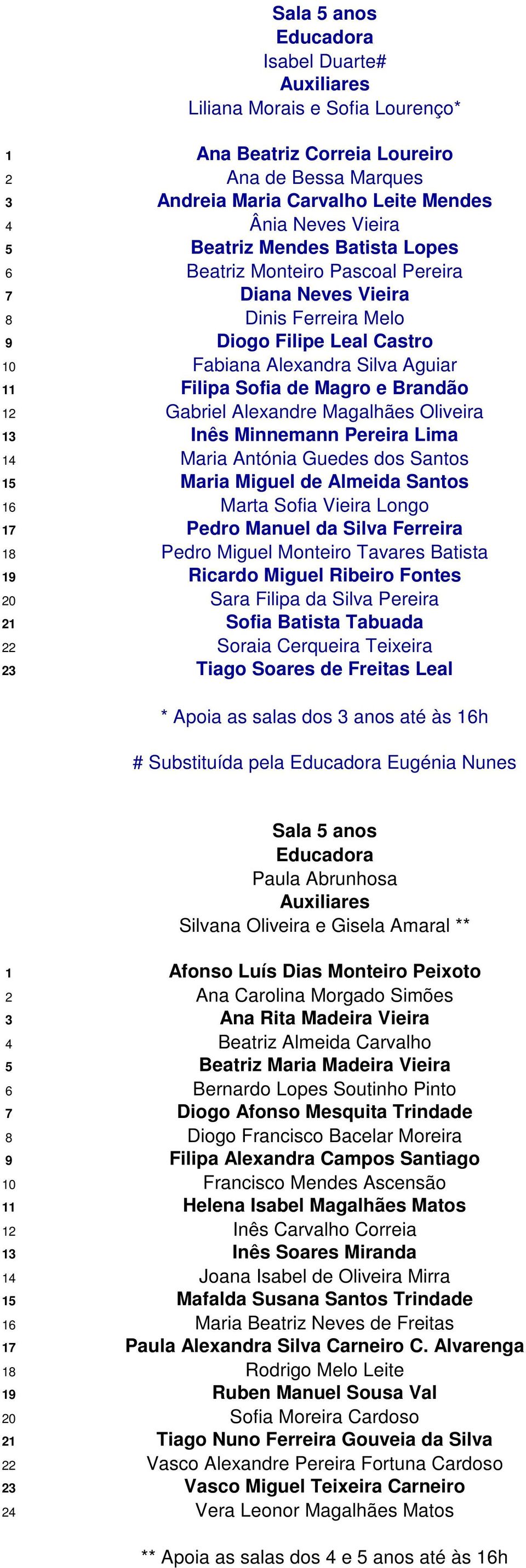 Alexandre Magalhães Oliveira 13 Inês Minnemann Pereira Lima 14 Maria Antónia Guedes dos Santos 15 Maria Miguel de Almeida Santos 16 Marta Sofia Vieira Longo 17 Pedro Manuel da Silva Ferreira 18 Pedro