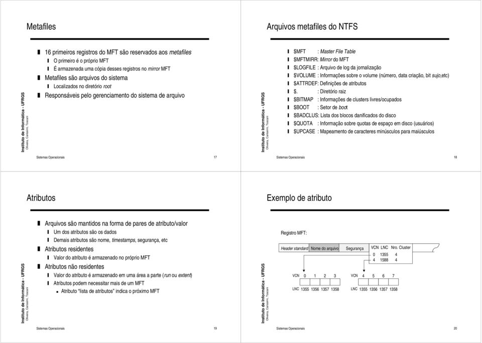 Informações sobre o volume (número, data criação, bit sujo,etc) $ATTRDEF: Definições de atributos $.