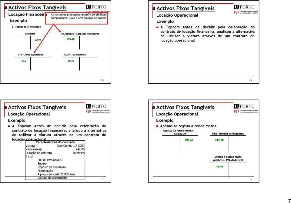 contrato de locação operacional GPF - Juros suportados 48,9 EOEP- IVA dedutível 88,32 25 26 Locação Operacional A Topcom antes de decidir pela celebração do contrato de locação financeira, analisou a