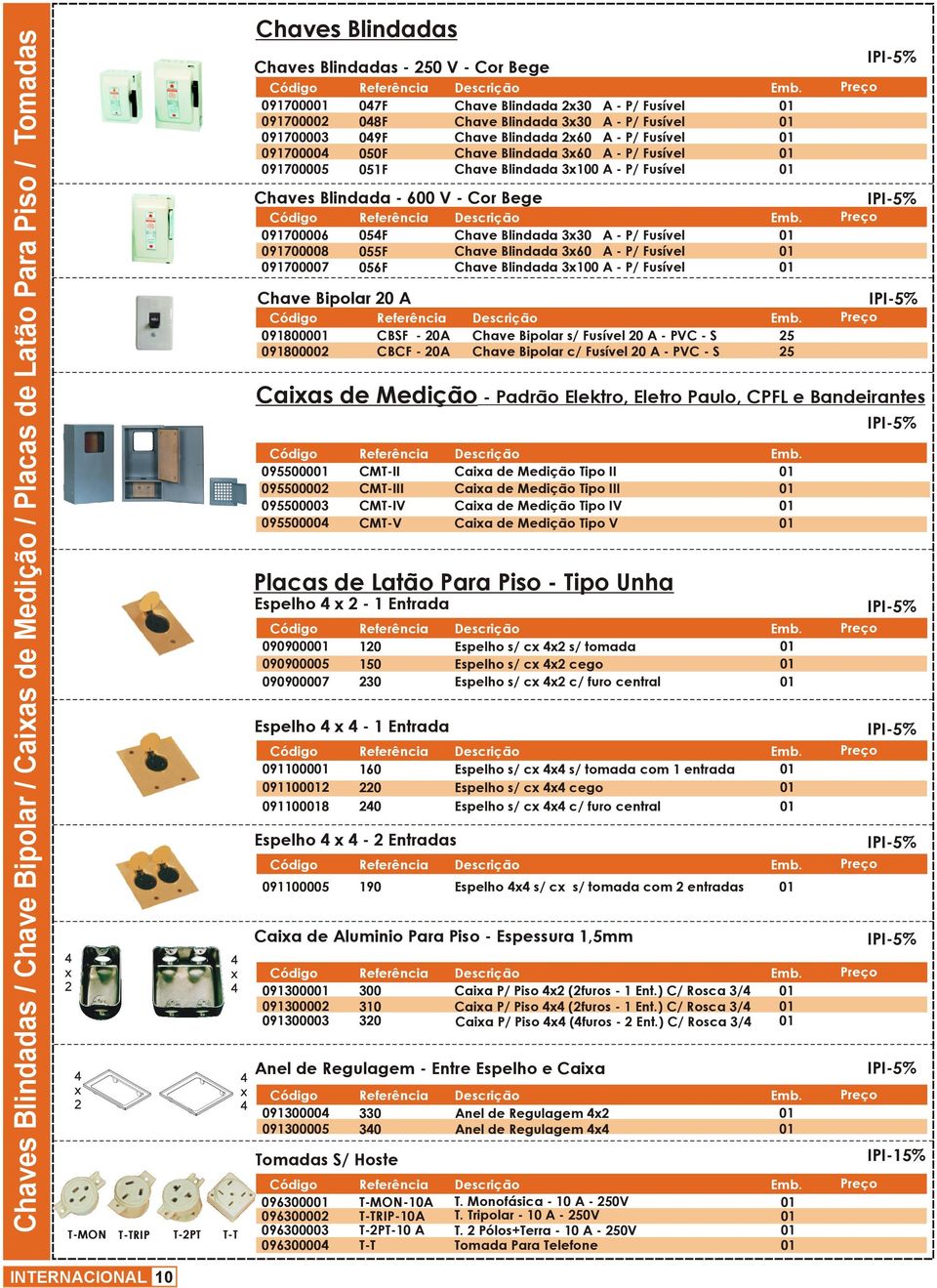 Fusível Chave Blindada 3x30 A - P/ Fusível Chave Blindada 2x60 A - P/ Fusível Chave Blindada 3x60 A - P/ Fusível Chave Blindada 3x0 A - P/ Fusível Chaves Blindada - 600 V - Cor Bege Referência