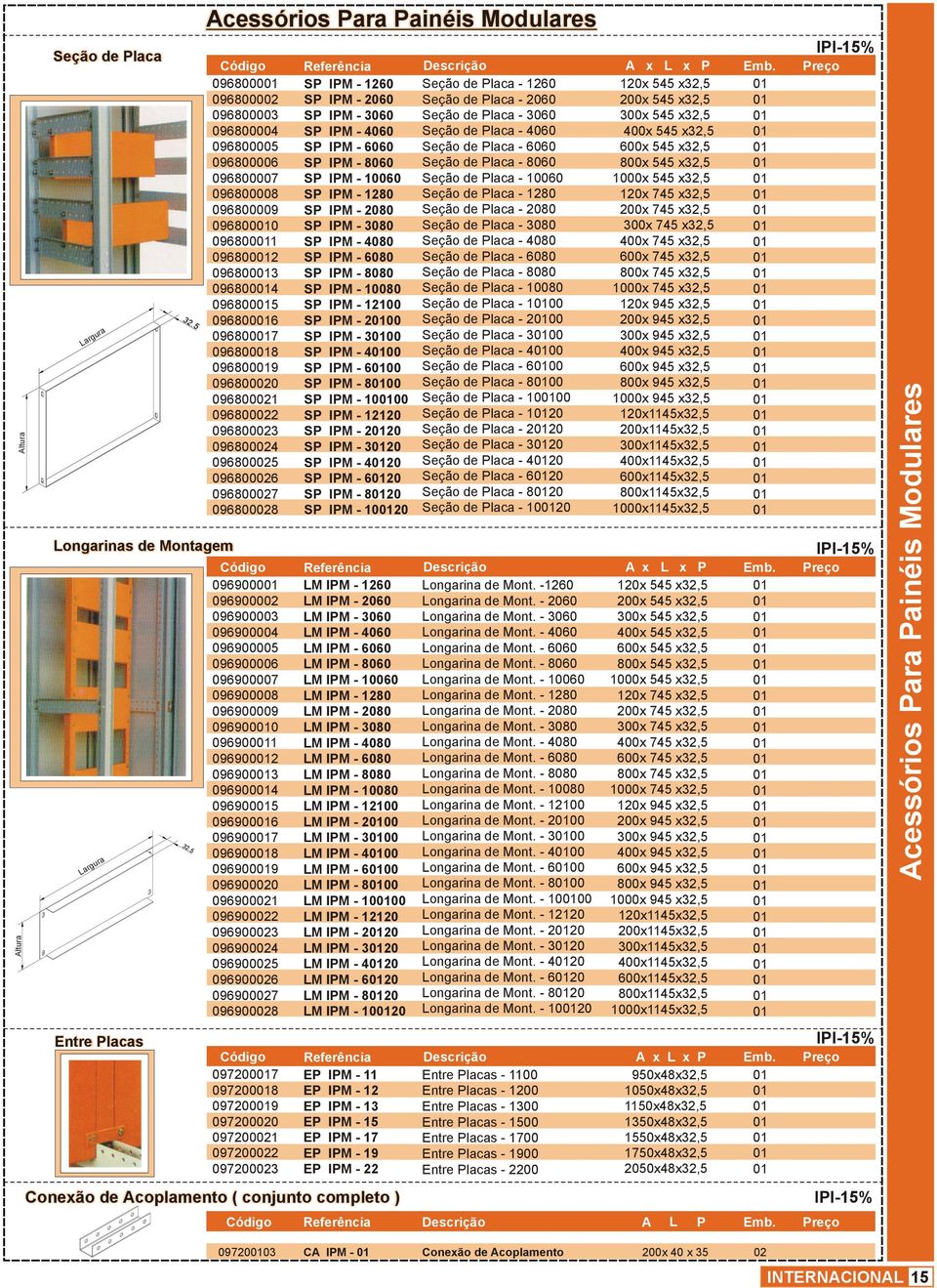 0964 0965 0966 0967 0968 SP IPM - 60 SP IPM - 2060 SP IPM - 3060 SP IPM - 4060 SP IPM - 6060 SP IPM - 8060 SP IPM - 060 SP IPM - 80 SP IPM - 2080 SP IPM - 3080 SP IPM - 4080 SP IPM - 6080 SP IPM -