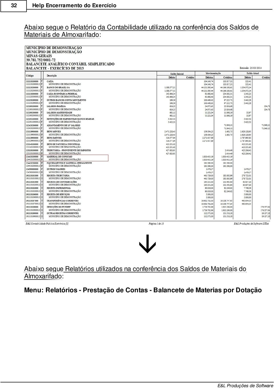 segue Relatórios utilizados na conferência dos Saldos de Materiais do