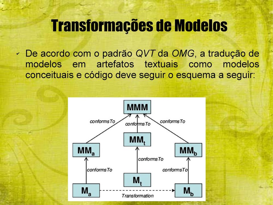 em artefatos textuais como modelos