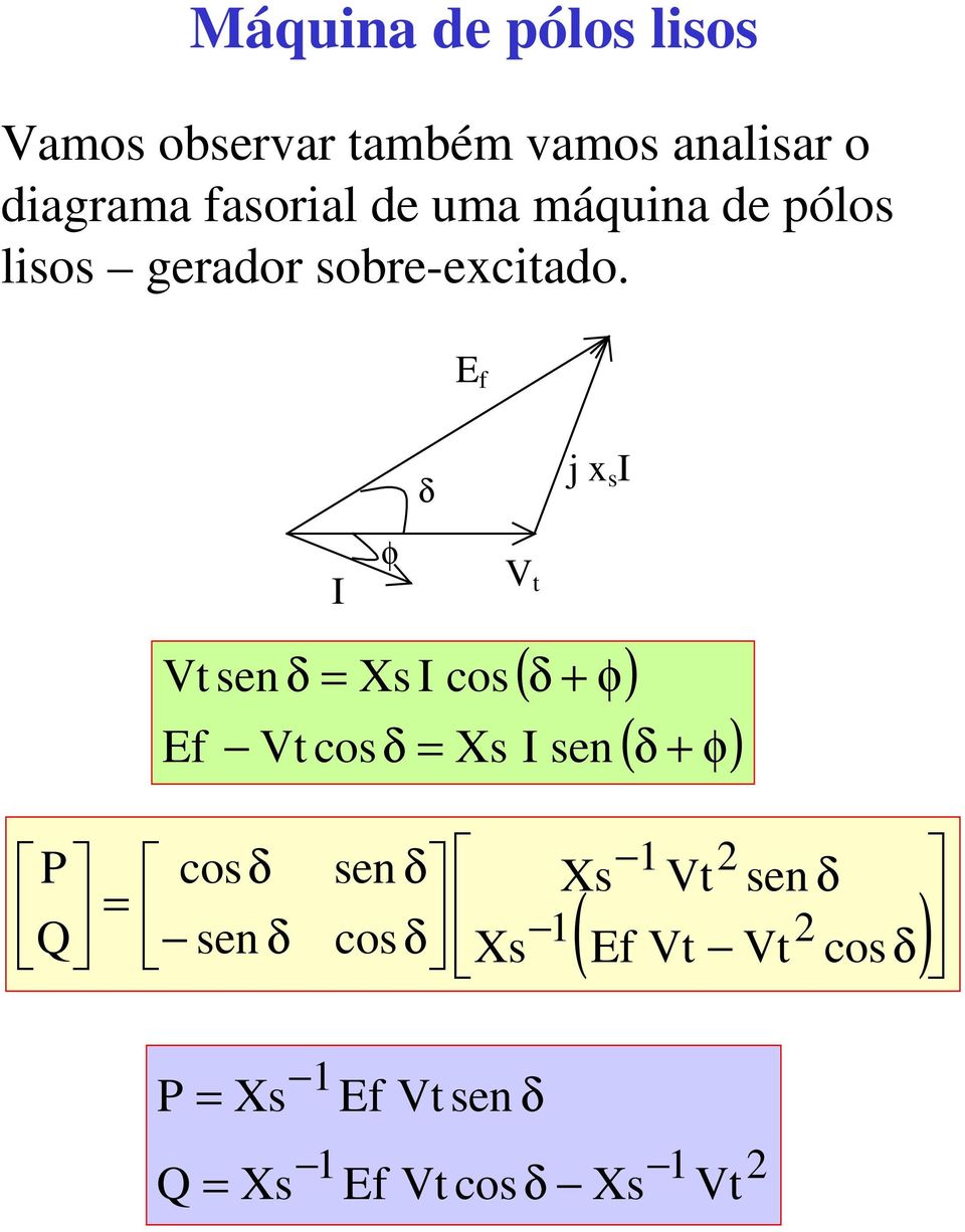 E f δ j x s I Vt sen δ Ef I φ Xs I Vt cosδ cos Xs ( δ + φ) I sen ( δ + φ) cosδ