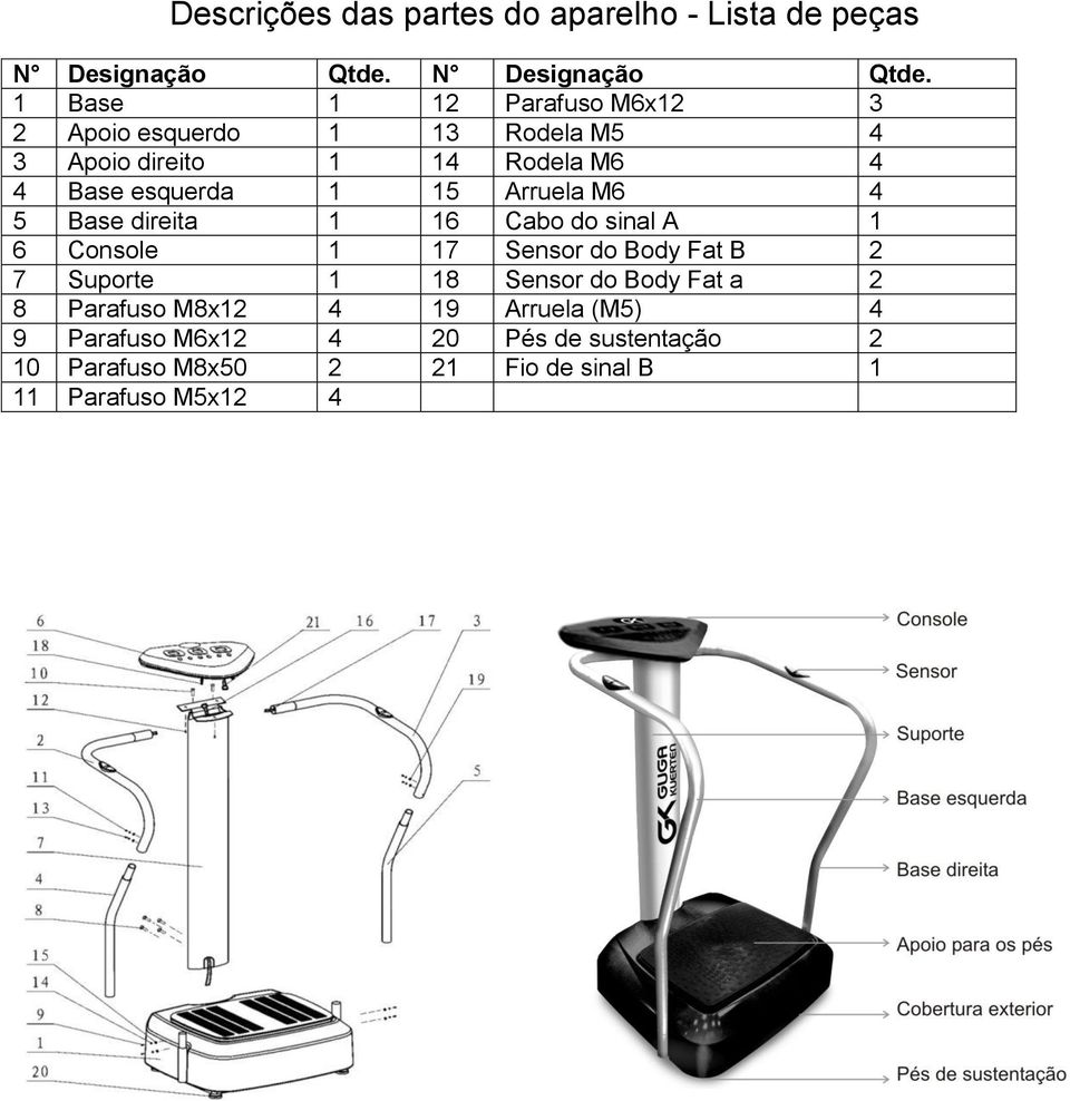 1 Base 1 12 Parafuso M6x12 3 2 Apoio esquerdo 1 13 Rodela M5 4 3 Apoio direito 1 14 Rodela M6 4 4 Base esquerda 1 15