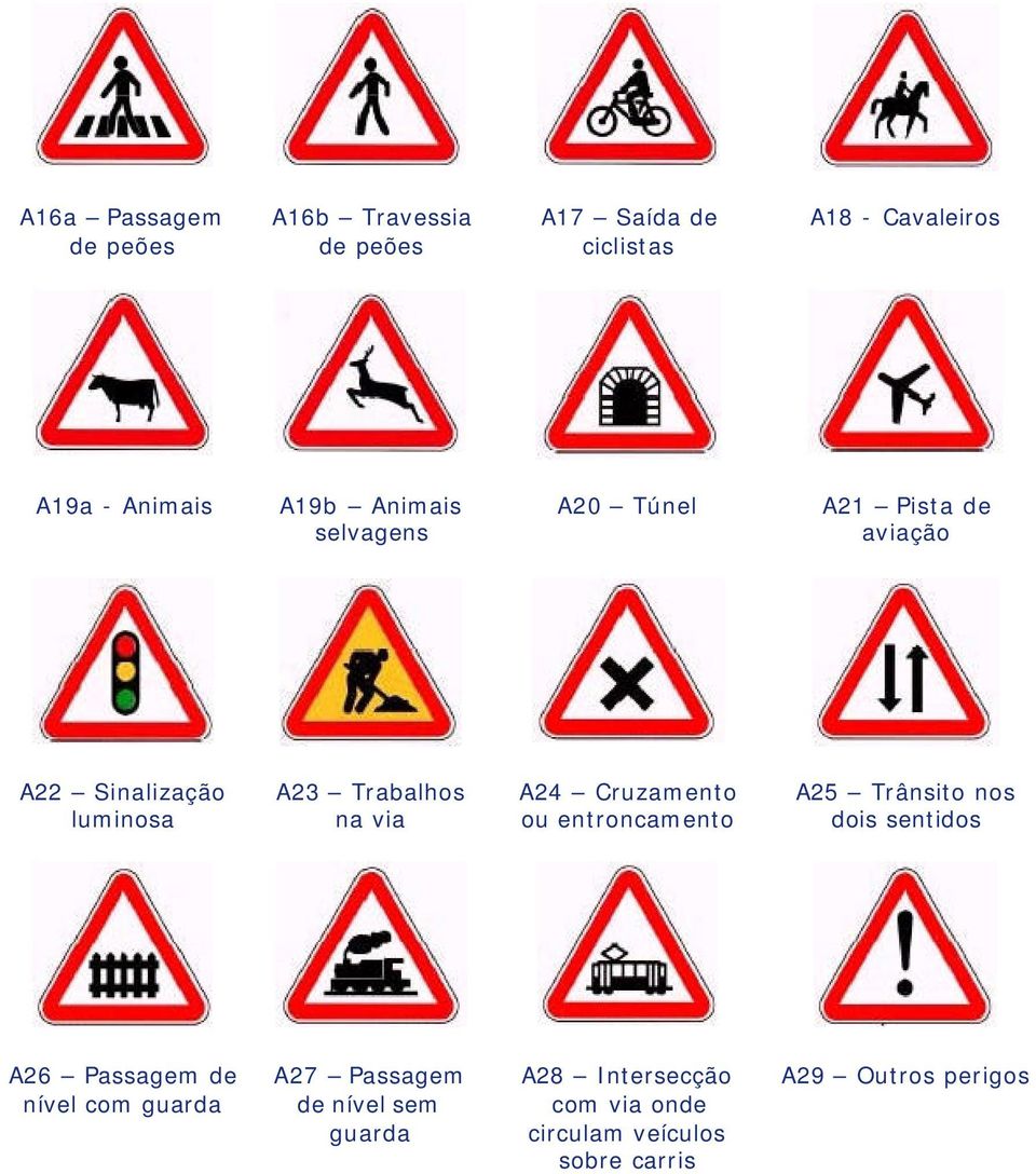 A24 Cruzamento ou entroncamento A25 Trânsito nos dois sentidos A26 Passagem de nível com guarda A27