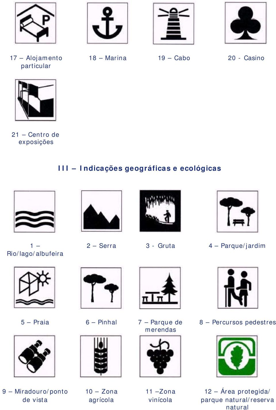 Parque/jardim 5 Praia 6 Pinhal 7 Parque de merendas 8 Percursos pedestres 9