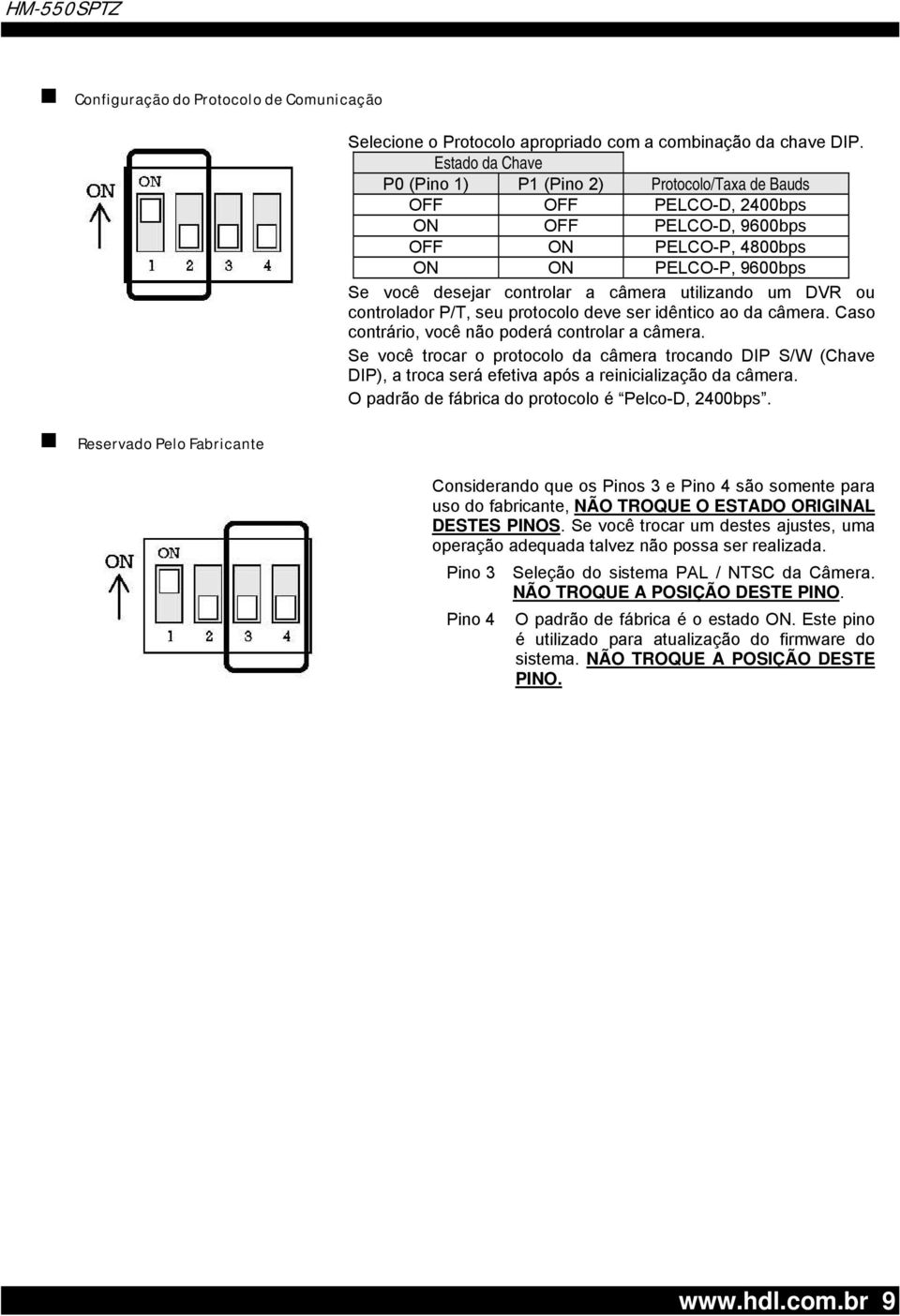 utilizando um DVR ou controlador P/T, seu protocolo deve ser idêntico ao da câmera. Caso contrário, você não poderá controlar a câmera.